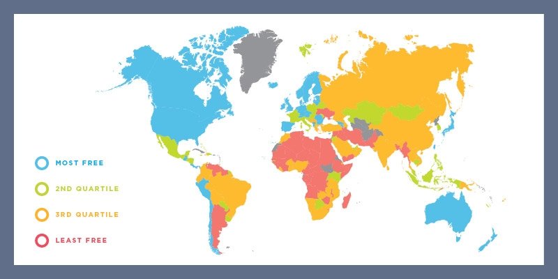 economic-freedom-of-the-world-2022